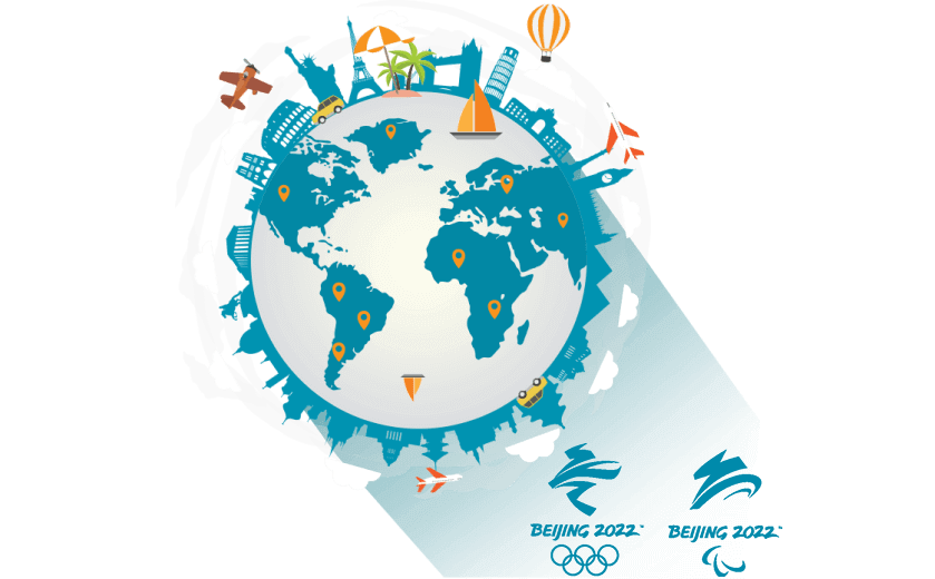 在国外连接到中国的vpn - GOTOCN